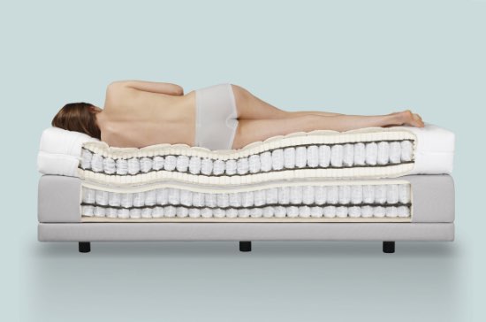 Header-Slaapsystemen